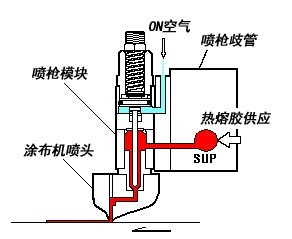 BL-8002G热熔胶刮枪-2.jpg