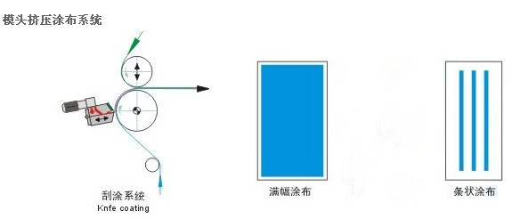 300MM在线可调宽度热熔胶刮枪-1.jpg