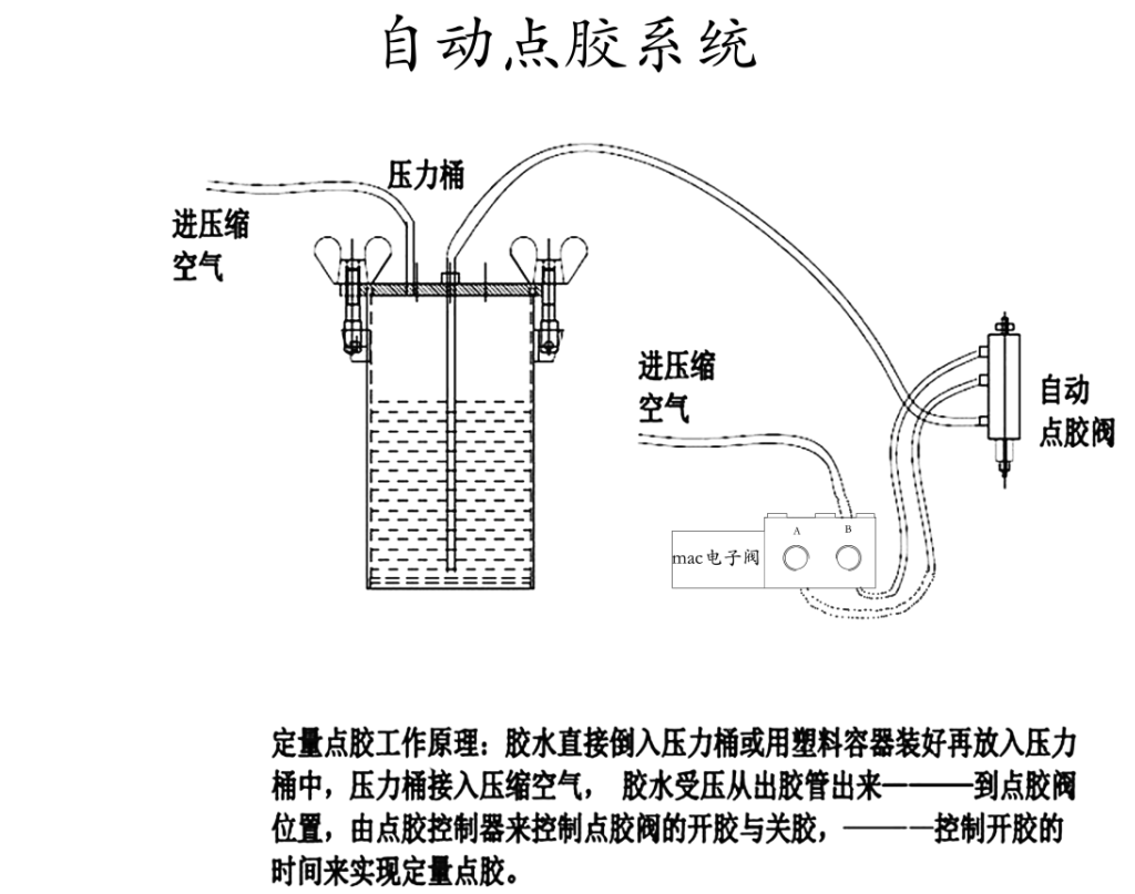水性胶自动喷胶机-1.png