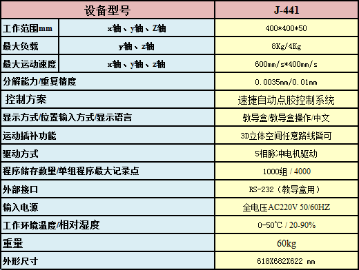 桌面式自动点胶机-参.png